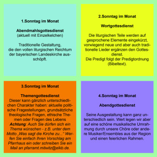 gottesdienstkonzept_ab_sept._2022.jpg